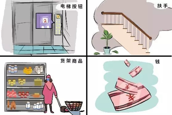 三星智能鎖 ：常被接觸到的它，被很多人忽略了