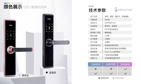 科裕智能鎖E3鉅惠讓利活動(dòng)！不過9元便可鎖定！