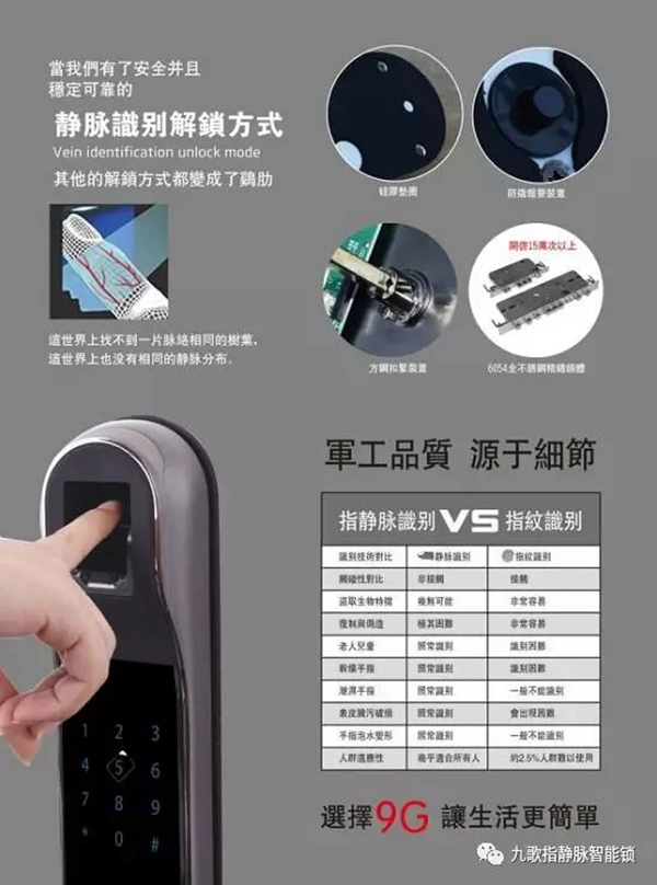 九歌智能鎖帶你走近智能鎖新風尚