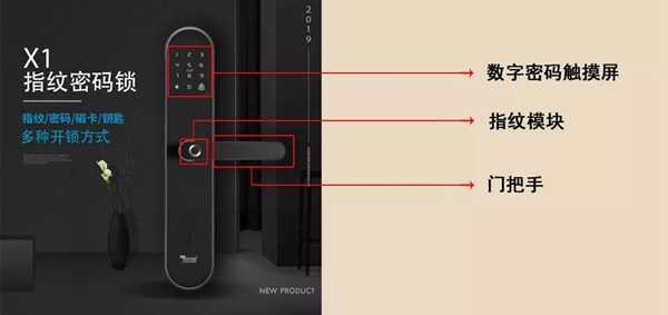 靈靈狗智能鎖：門把手發(fā)現(xiàn)病毒核酸 速看門鎖使用防護指南