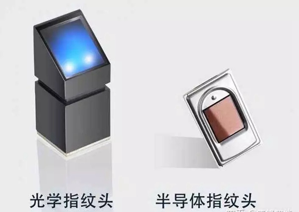 曼亞智能鎖告訴你 什么是智能鎖指紋識別的拒真率和認假率