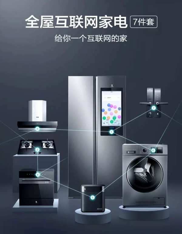 云米科技：告別傳統(tǒng)家電 2020年pick云米全屋互聯(lián)網(wǎng)家電