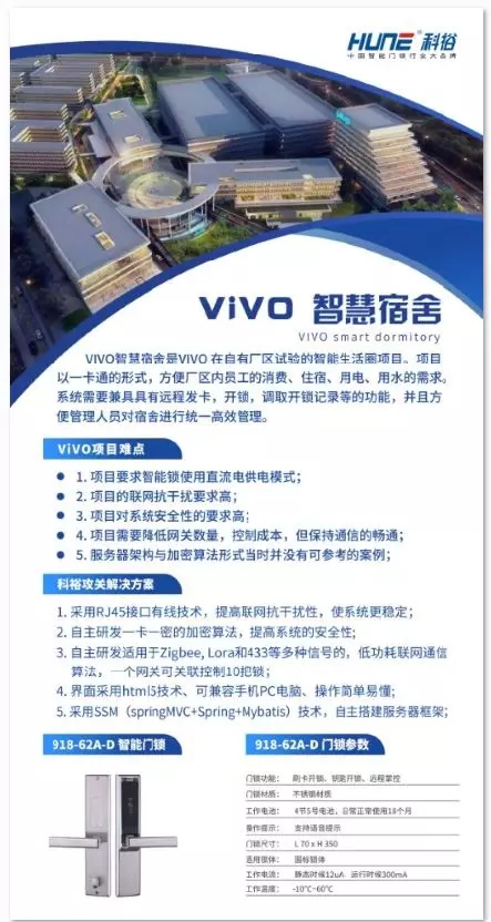 科裕智能鎖獲2019中國房地產(chǎn)行業(yè)競爭力10強供應(yīng)商