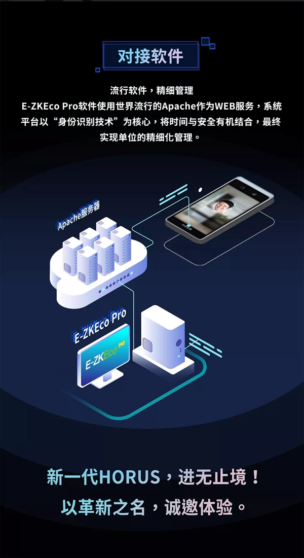 中控智能鎖新品上市：新一代HORUS 進無止境