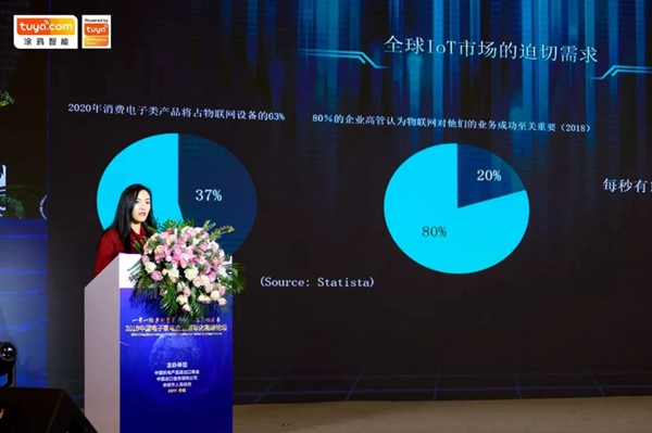 涂鴉智能亮相第七屆中國電子家電企業(yè)國際化高峰論壇