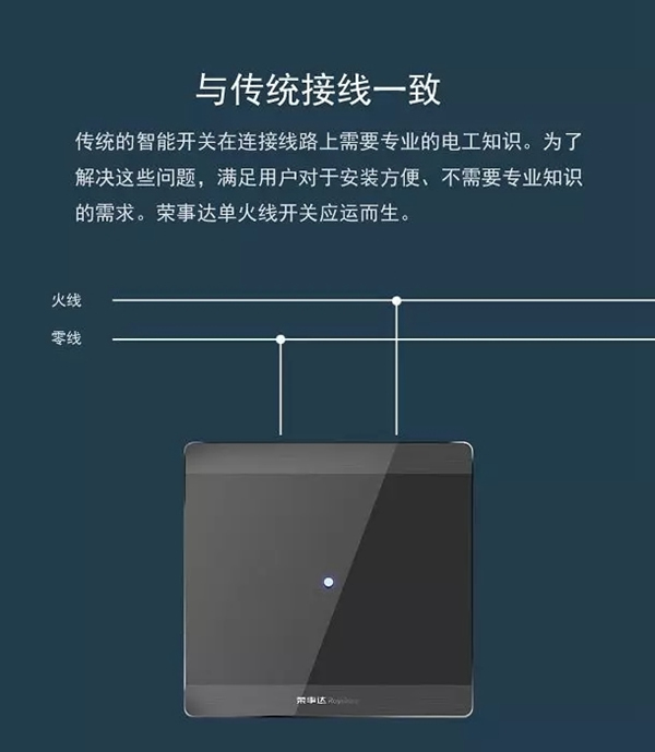 榮事達智能家居 小開關大有為
