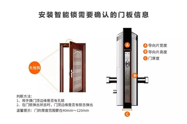 國民安全智能鎖教你一分鐘教你選購智能鎖 國民安全智能鎖教你一分鐘教你選購智能鎖