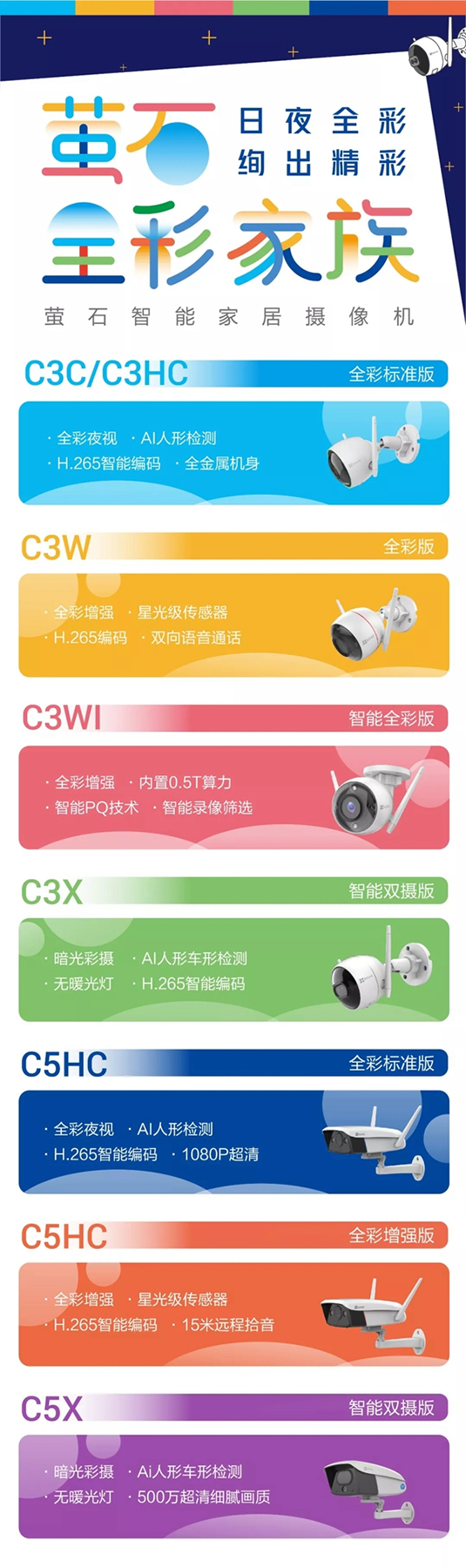 螢石智能鎖“全彩家族”攝像機就位：黑夜全彩時代來臨