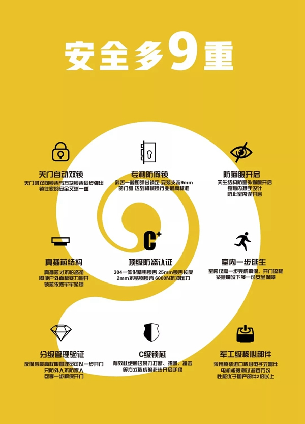 六孚指紋防盜鎖中標(biāo)重慶中央美地智能鎖集采項(xiàng)目