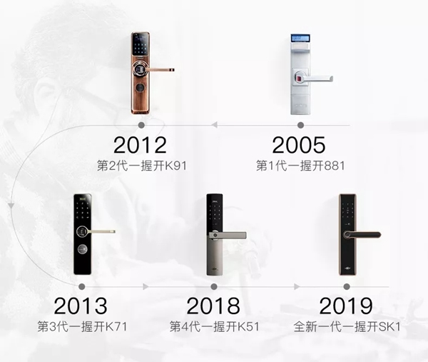 金指碼一握開智能鎖獲中國設(shè)計紅星獎 將于下月11日前往帝都領(lǐng)獎