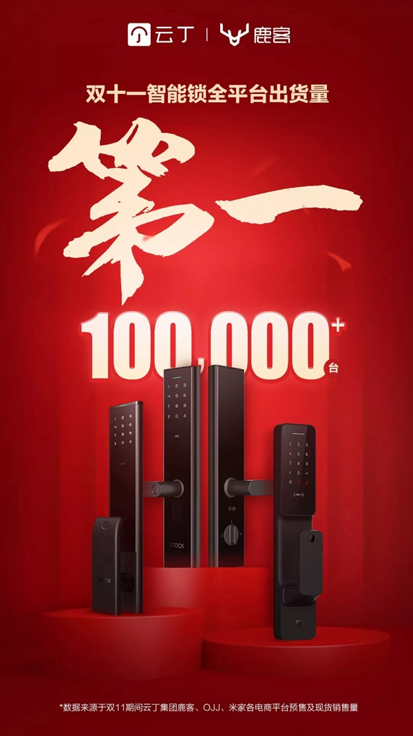 鹿客智能鎖：雙十一完美謝幕 云丁鹿客總出貨量穩居首位
