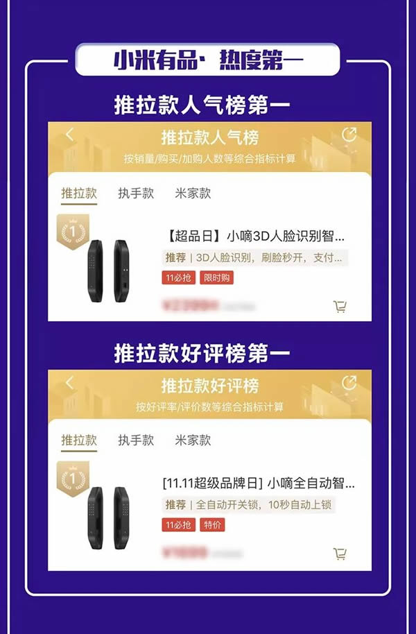 德施曼連續(xù)4年問(wèn)鼎全平臺(tái)NO.1 斬獲雙11六冠王