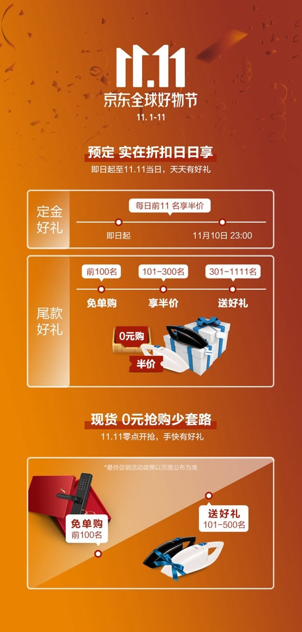 飛利浦智能鎖雙十一超值優惠強勢來襲