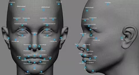 頂吉智能鎖為您解析六種常見的生物識別技術(shù)