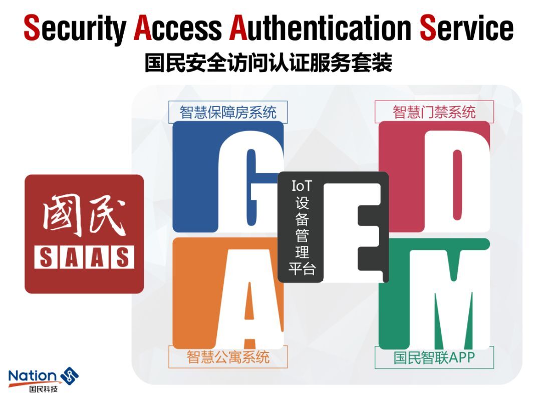 國(guó)民安全智能鎖SAAS新品發(fā)布會(huì)圓滿成功