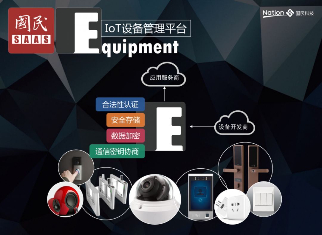 國(guó)民安全智能鎖SAAS新品發(fā)布會(huì)圓滿成功