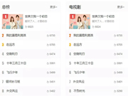 凱迪仕智能門(mén)鎖：過(guò)去不回頭，  未來(lái)不將就