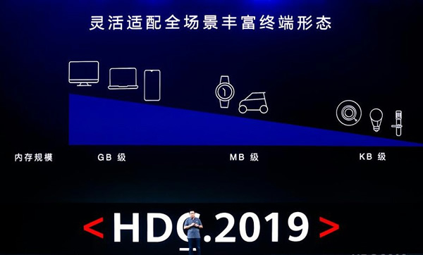 華為鴻蒙OS上線：系統之戰，智能鎖企業該何去何從