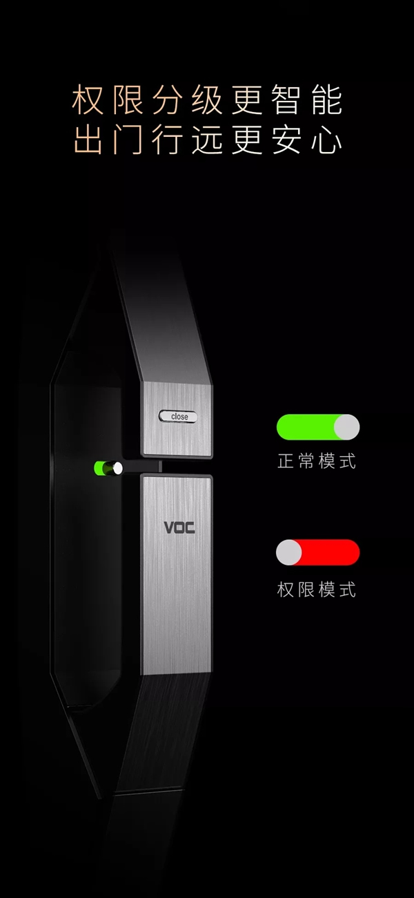VOC智能鎖新品全球首發！業內首款游離式全自動推拉智能鎖