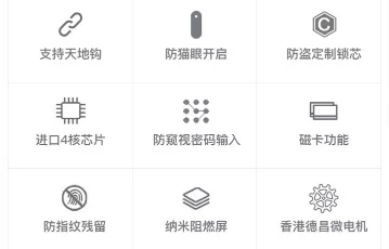 因特智能鎖系列是您居家安全的好幫手