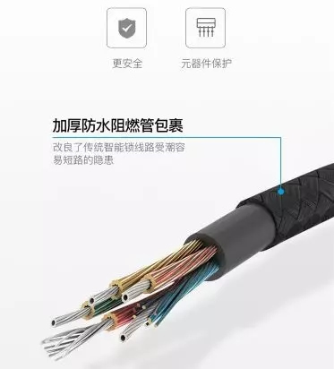 因特智能鎖系列是您居家安全的好幫手