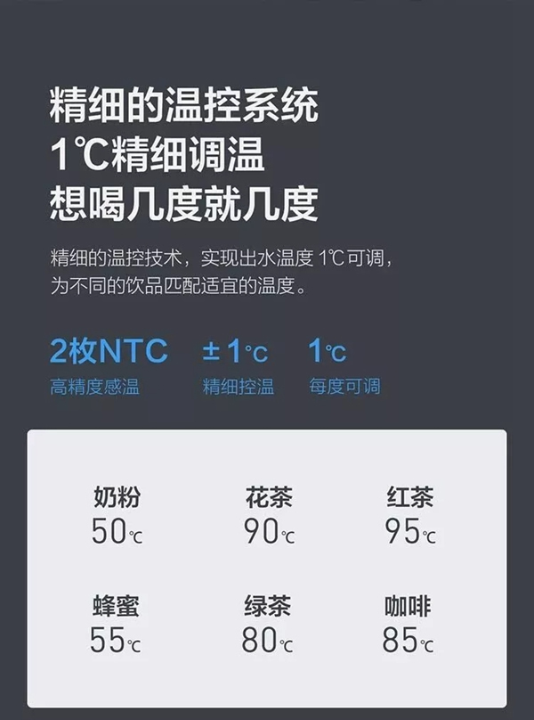 云米X1凈水器，飲水+凈水的完美結合