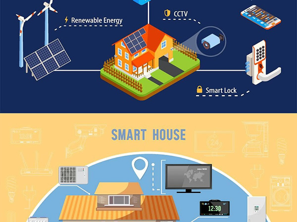 指紋鎖未來發(fā)展的四個趨勢，其中一個讓我害怕