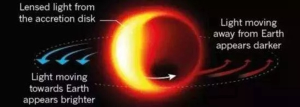 艾棲指紋鎖：這張世界級網(wǎng)紅照片，一出現(xiàn)竟引起全球轟動