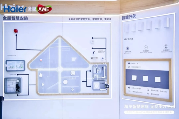 海爾智慧家居參加上海AWE展，智慧安防解決方案破局