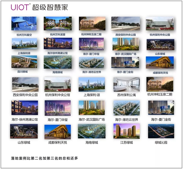 紫光物聯(lián)智能家居&萬科&阿里智能跨界智獻，打造智能社區(qū)