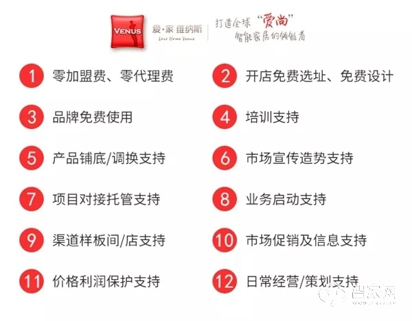 愛·家 維納斯智能家居，專注智能家居「智」造