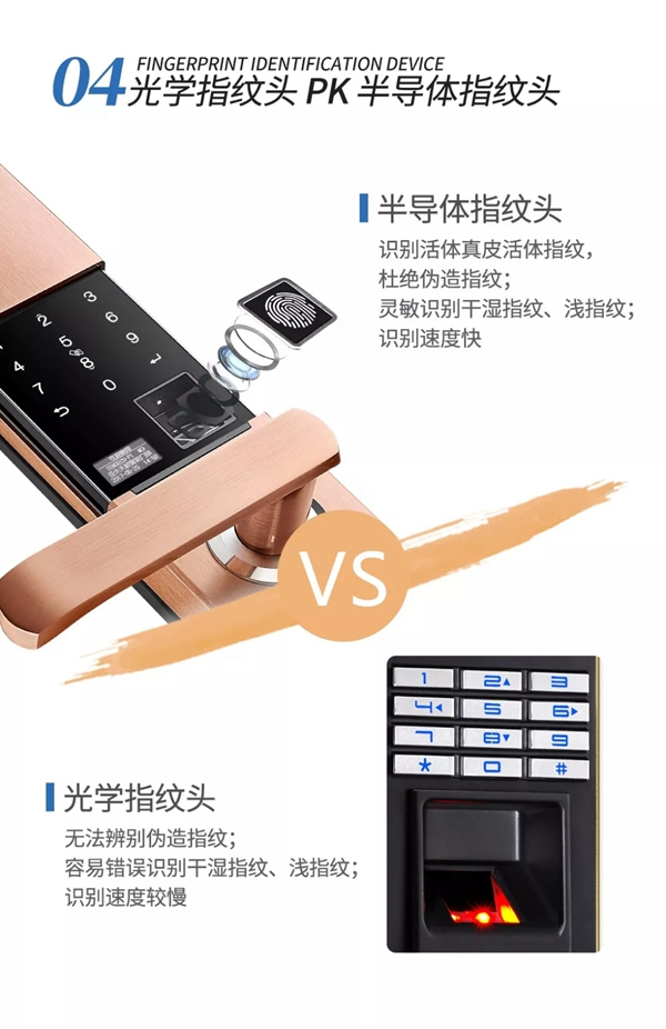 亞太天能智能鎖為您整理了一份智能鎖的選購攻略！