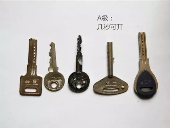 中控智能鎖告訴你進步發展的重要性