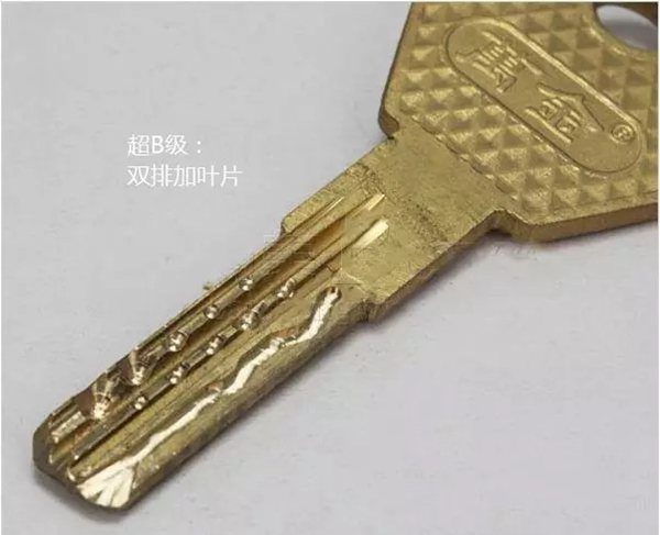 中控智能鎖告訴你進步發展的重要性