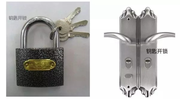 中控智能鎖告訴你進步發展的重要性