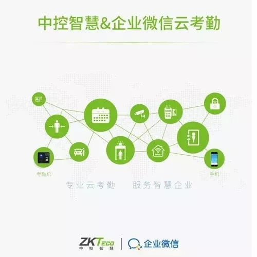 中控智能鎖2018年度十大關鍵詞揭曉！