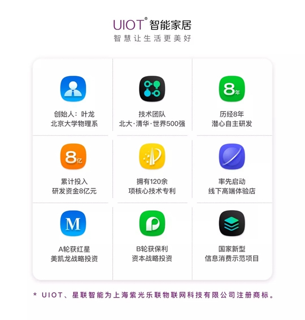 紫光物聯(lián)智能家居斬獲金線條風(fēng)云人物獎及金線條產(chǎn)品專業(yè)技術(shù)獎兩項大獎