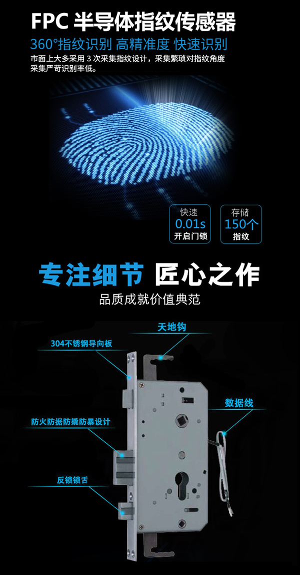 指紋感應密碼鎖代理|指紋密碼遙控鎖招商|思歌指紋鎖公司值得信賴嗎？