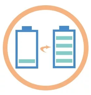 三星智能鎖告訴你智能鎖日常維護的小細節(jié)