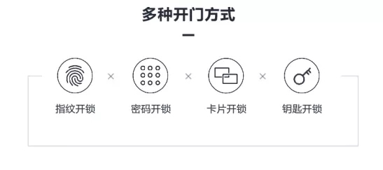 中控智能鎖新品上線，全自動指紋鎖MS-18（磐古）耀目登場