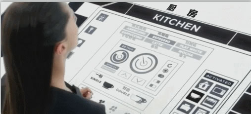 智能AI時代已來臨，中控智能鎖助你更新未來