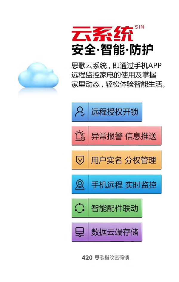 智能指紋密碼鎖品牌招商|智能感應密碼門鎖安裝|房地產工程鎖質量安全可靠的品牌選哪家？