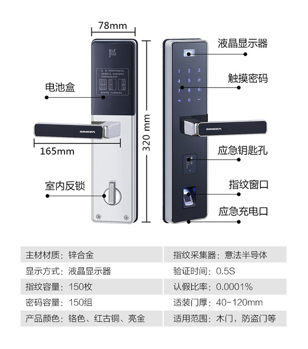 智能指紋密碼鎖品牌招商|智能感應密碼門鎖安裝|房地產工程鎖質量安全可靠的品牌選哪家？