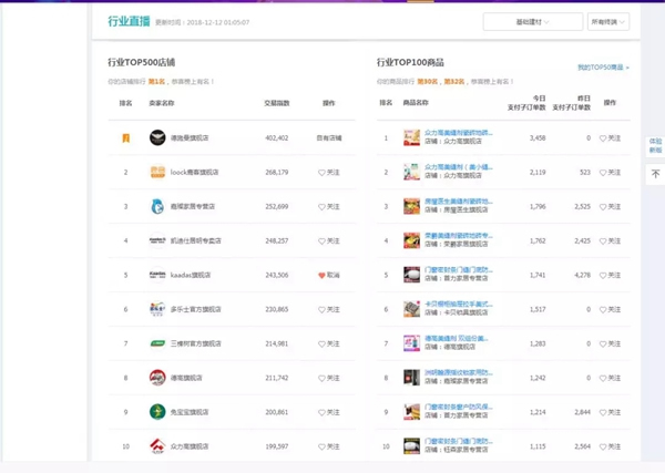 德施曼小嘀云智能鎖雙十二再次登頂，全網銷售第一！