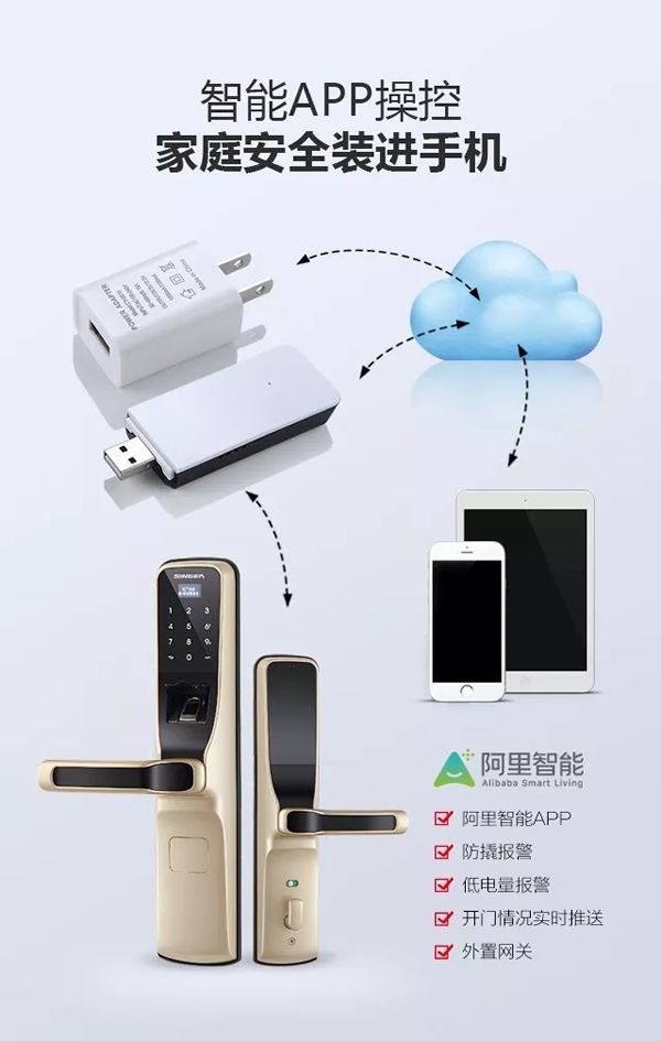 SINGEA思歌指紋防盜門鎖-密碼門鎖-刷卡門鎖-加盟思歌智能鎖誠信品牌