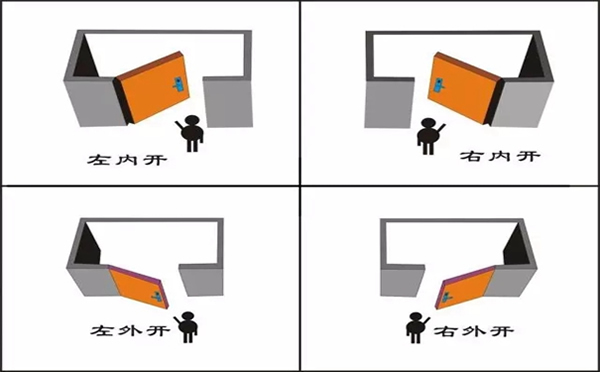 優(yōu)點智能鎖告訴你安裝智能鎖前要做好的7件事