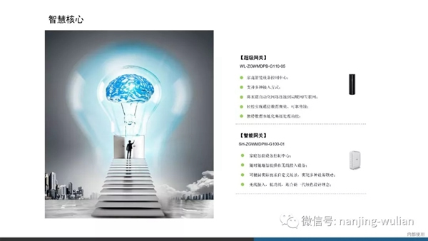 南京物聯智慧家居系統：地產智能化解決方案