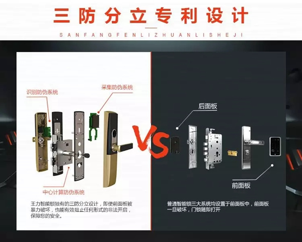 王力智能鎖，讓你的防盜門真正做到防盜