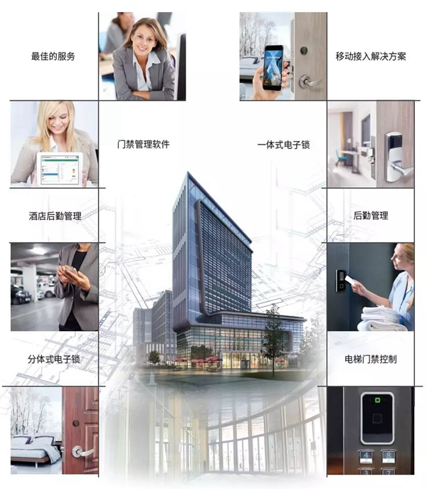 多瑪凱拔智能鎖：智能門控帶你進入智能無憂生活