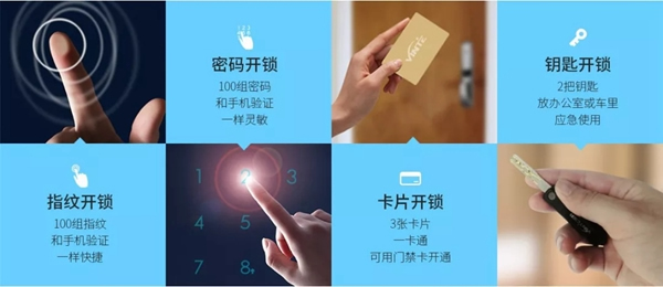 因特智能鎖榮獲紅棉獎(jiǎng)·2018年度產(chǎn)品設(shè)計(jì)獎(jiǎng)